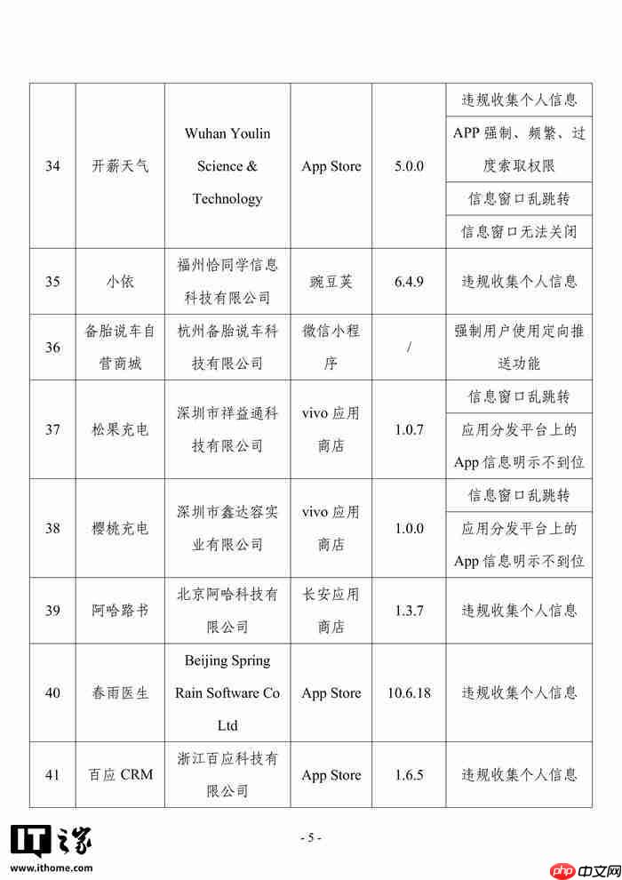 工信部:发现 57 款 App 及 SDK 存在侵害用户权益行为