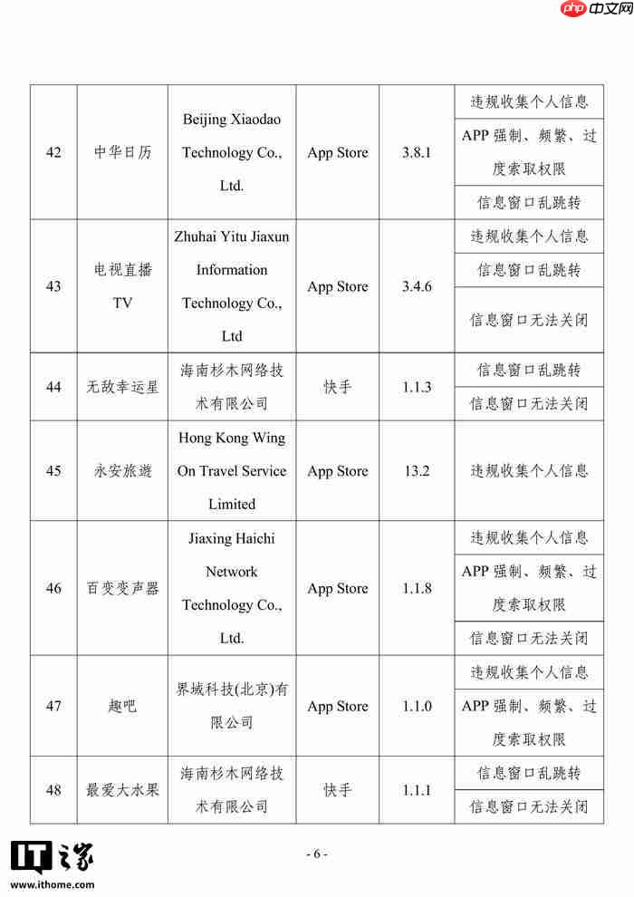 工信部:发现 57 款 App 及 SDK 存在侵害用户权益行为