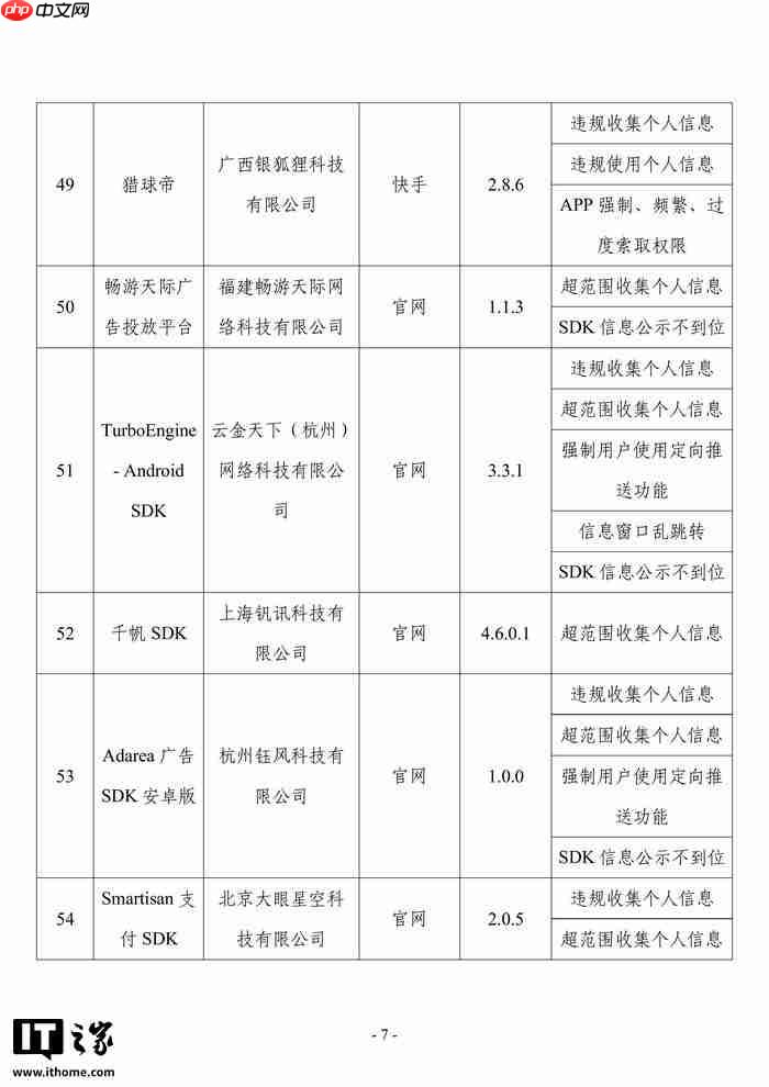 工信部:发现 57 款 App 及 SDK 存在侵害用户权益行为