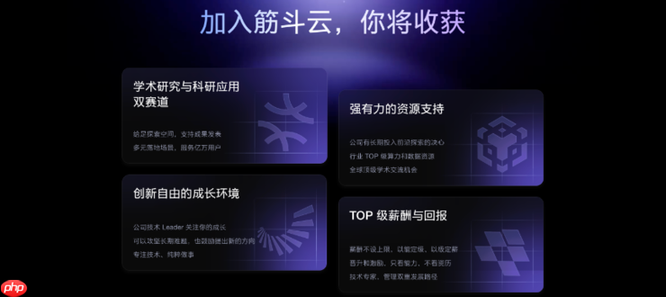 字节跳动“筋斗云人才计划”招顶尖博士:课题增加,往届可投