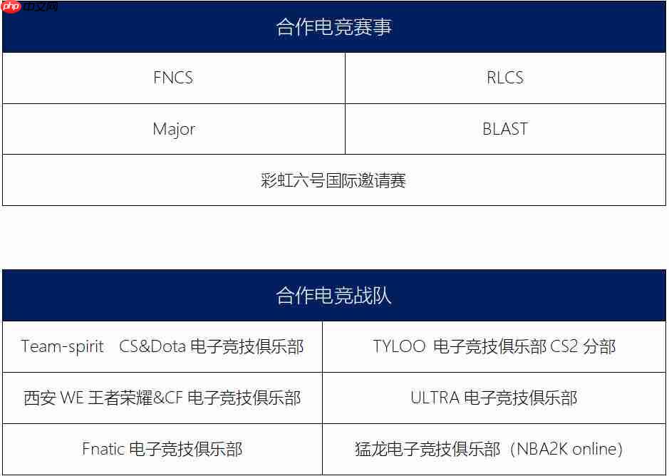 618最值得游戏玩家入手的终极装备—BLACKLYTE逐夜A06电竞椅