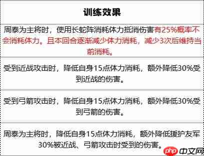 群雄时代车下虎士终极解析:战场上的护国神盾