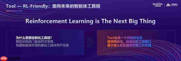 百万级Token秒生成,九章智算云如何突破算力性能瓶颈?