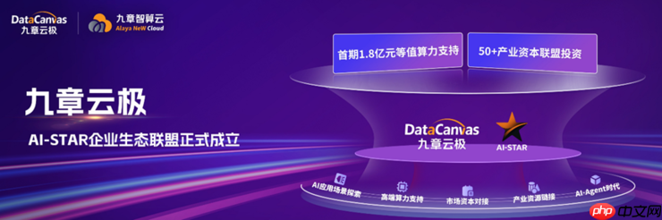 百万级Token秒生成,九章智算云如何突破算力性能瓶颈?