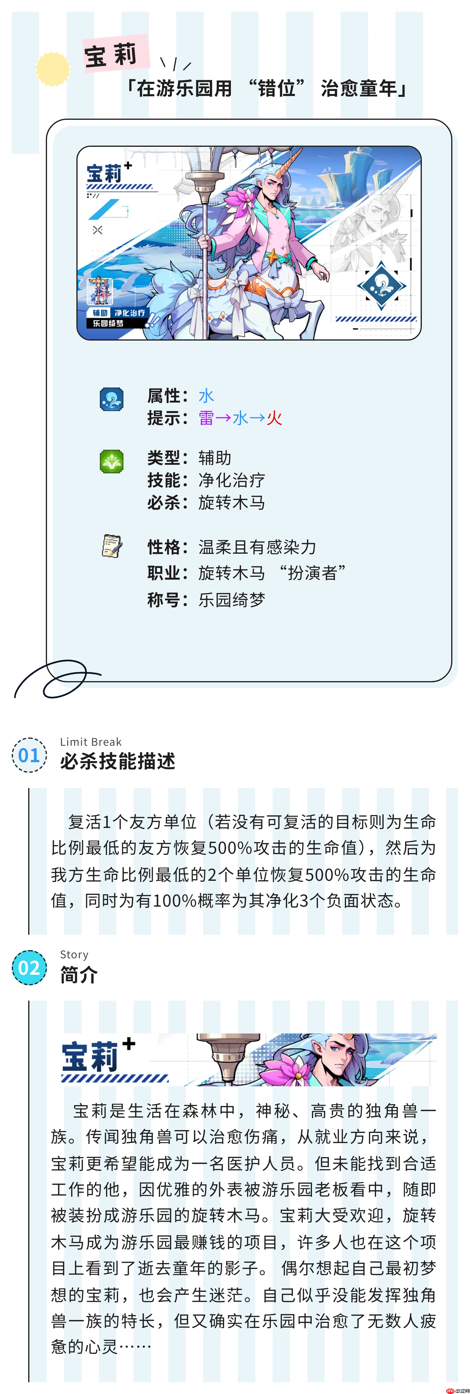 龙王大人宝莉终极解析：旋转木马中的治愈圣光