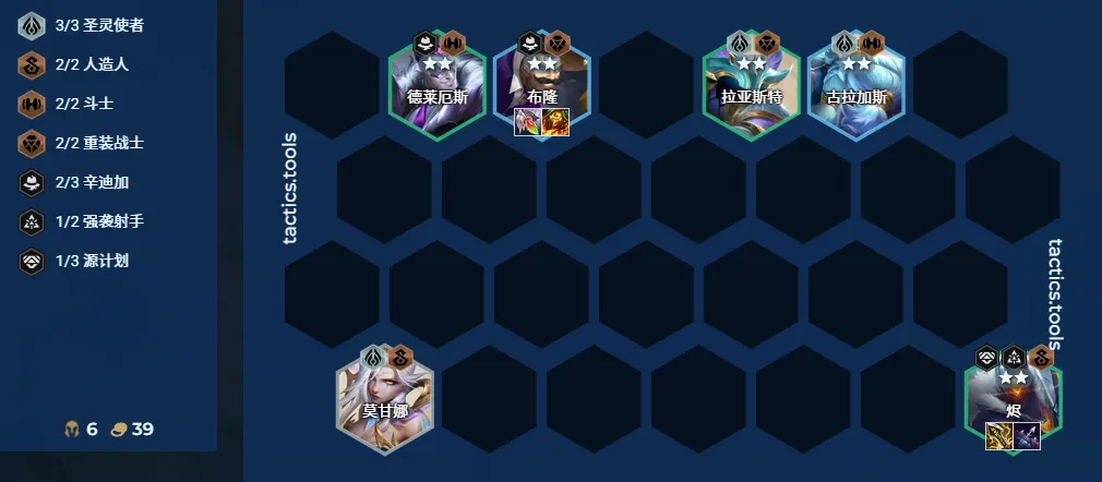 云顶之弈14.3辛迪加人造人女枪:版本答案级上分阵容