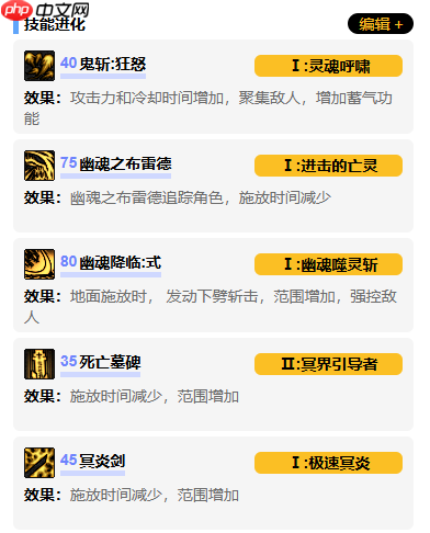 鬼泣VP加点神级配置!控场追踪流颠覆战场法则