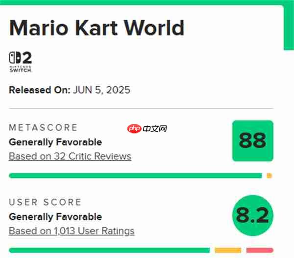 《马里奥赛车：世界》M站评分88 画面与玩法系列最佳