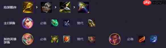 云顶之弈8比特女警阵容攻略:强音争霸上分利器