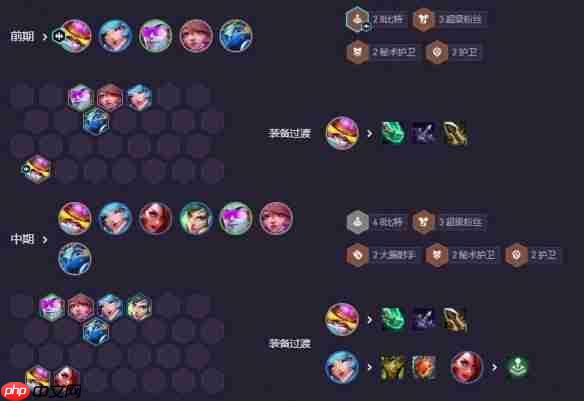 云顶之弈8比特女警阵容攻略:强音争霸上分利器