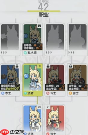 杖剑传说战士职业全攻略:从萌新到战神的进阶之路