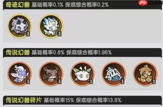 杖剑传说晨曦天使全面解析：最强防御宠物实战指南