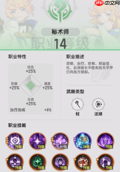 杖剑传说贤者转职流派深度解析:从辅助核心到战场掌控者