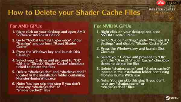 《怪物猎人:荒野》着色器编译崩溃 官方建议清理缓存
