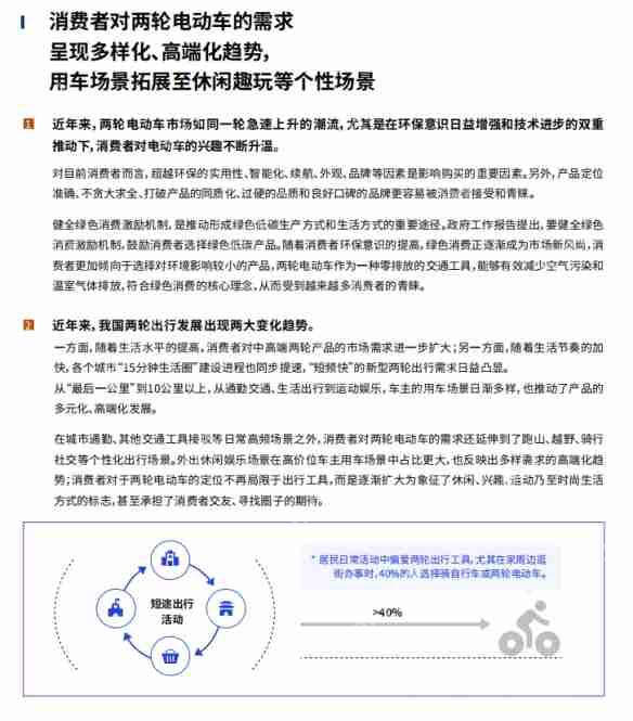 鲁大师2024年两轮电动车行业调研报告