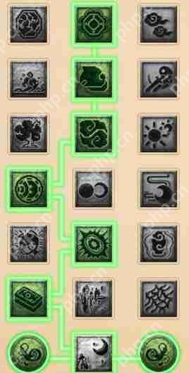 梦幻西游五庄观2025年4月大改指南：PVE/PVP经脉加点全解析