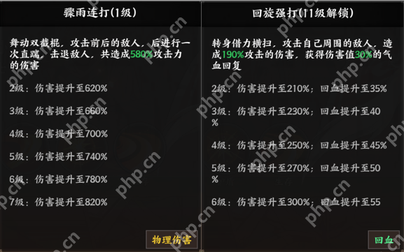 征服与荣耀孙策技能全解析：江东小霸王实战攻略
