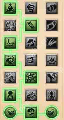 2025神木林经脉全流派加点指南:版本答案一网打尽