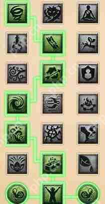 2025神木林经脉全流派加点指南:版本答案一网打尽