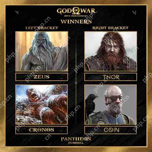 《战神》20周年最强反派票选:众神之王宙斯夺冠!