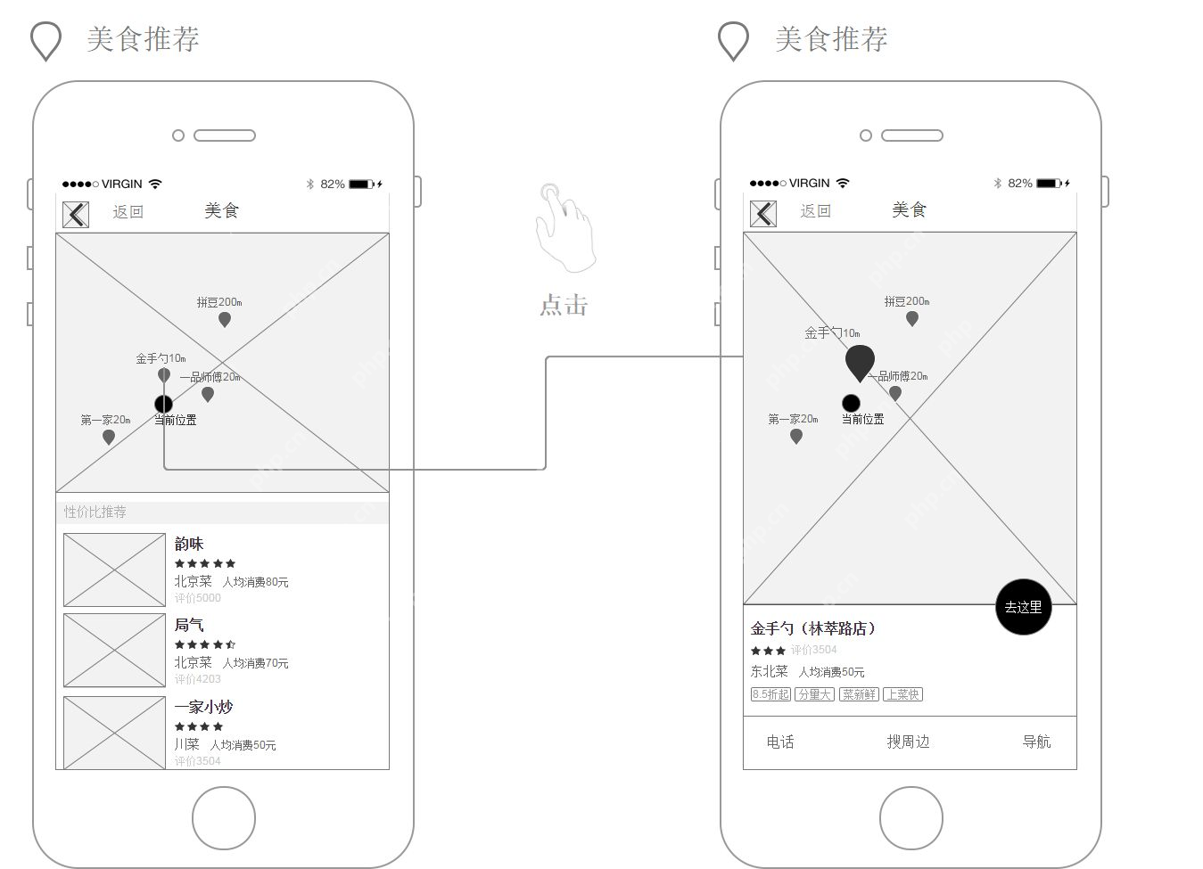 软件是怎么开发的？如何进行软件开发4大流程详细解析