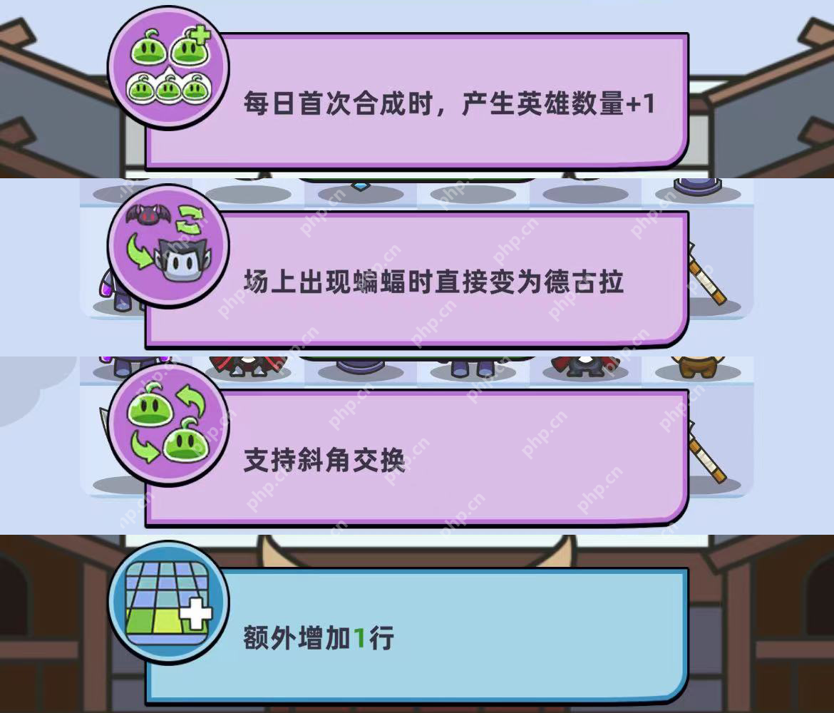 勇闯要塞50层速通攻略!合成肉鸽塔防全技巧解析