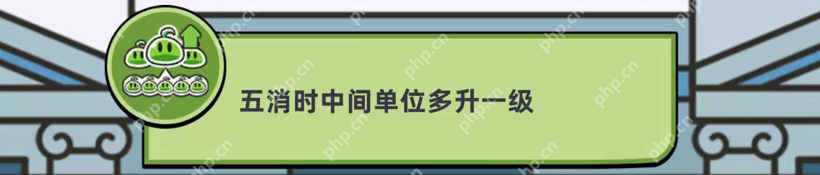 勇闯要塞50层速通攻略!合成肉鸽塔防全技巧解析