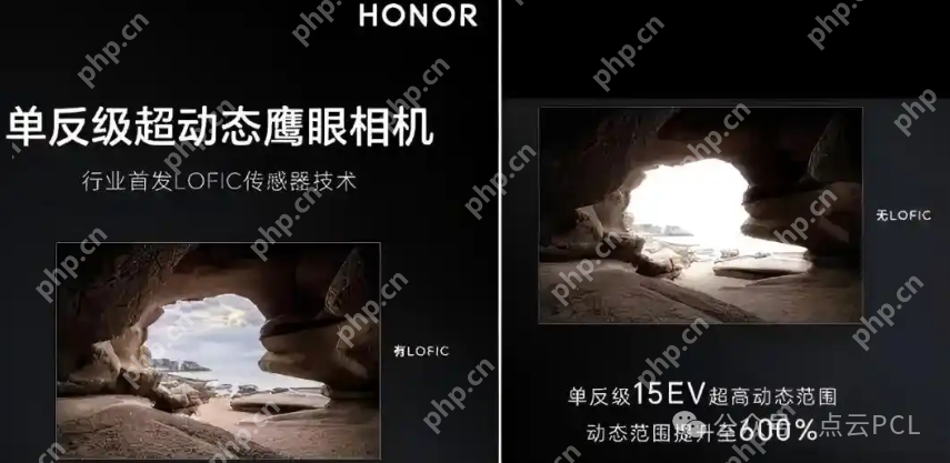 LOFIC技术:突破传统摄像头的动态范围瓶颈