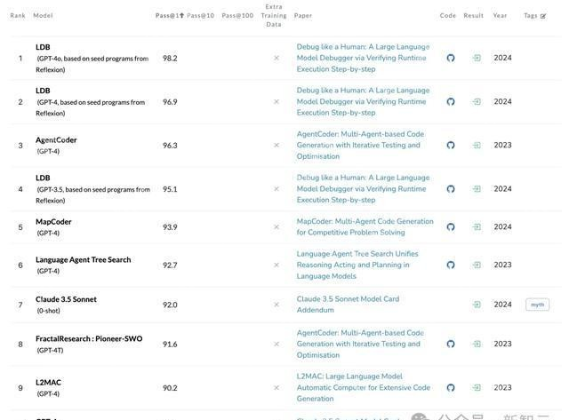 解锁AI Agent潜能:LLaMA3-1-8B-Instruct WebDemo部署实战(20/30)
