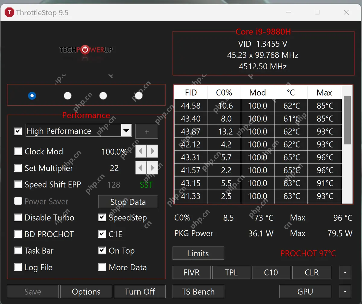 探索 ThrottleStop 软件中的 Clock Mod 参数