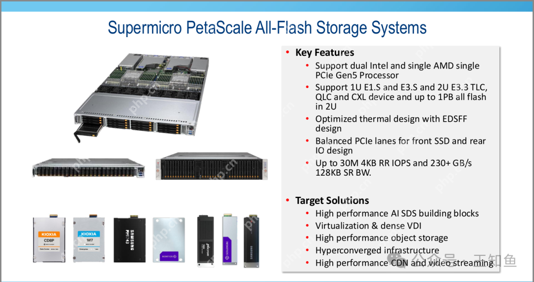 SuperMicro：AI存储硬件方案