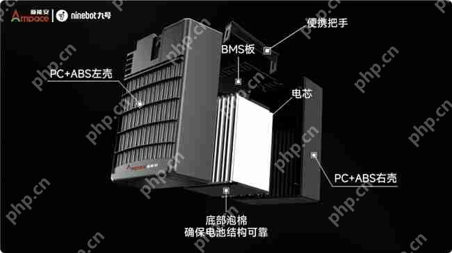 顶级锂电驱动九号,引领两轮出行新范式