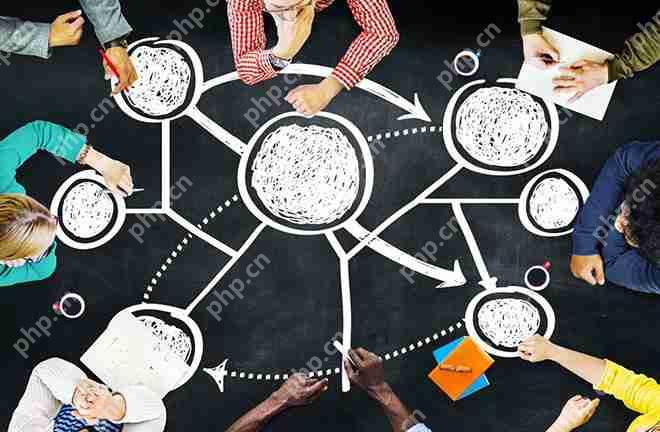 一个App开发团队需要多少人?有没有简单的App制作方法?