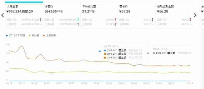 开发APP:做一个app需要学什么?