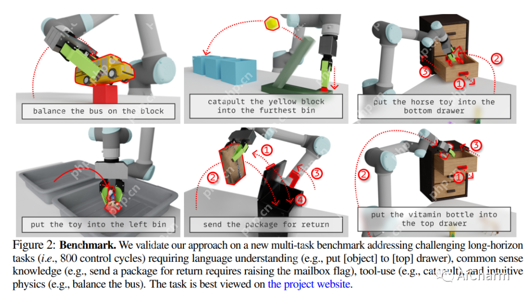 每日学术速递7.31