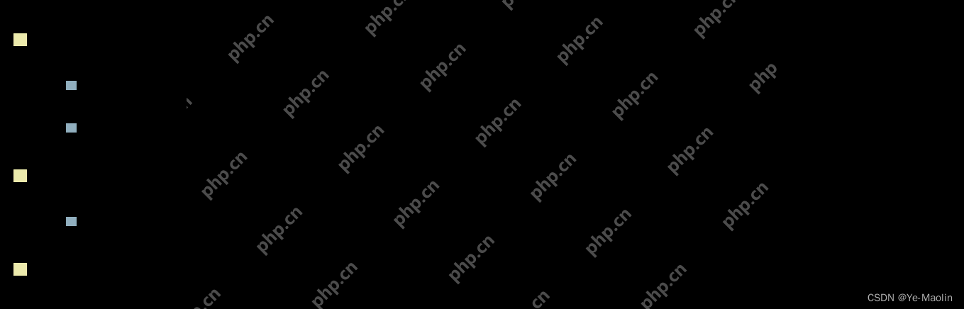 计算机指令的流水线执行与流水线冒险