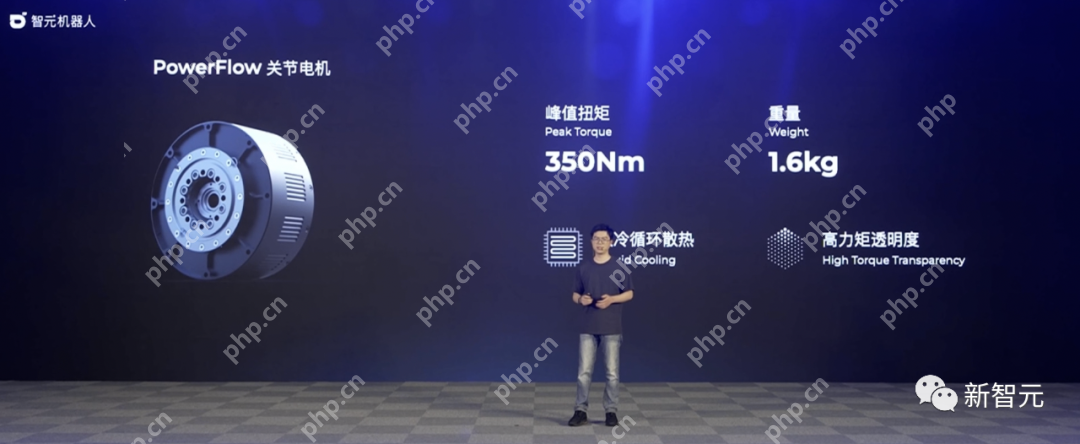 天才少年稚晖君智元机器人走路进场!AI模型做大脑,目标售价20万以内