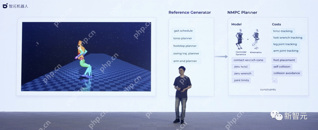 天才少年稚晖君智元机器人走路进场!AI模型做大脑,目标售价20万以内
