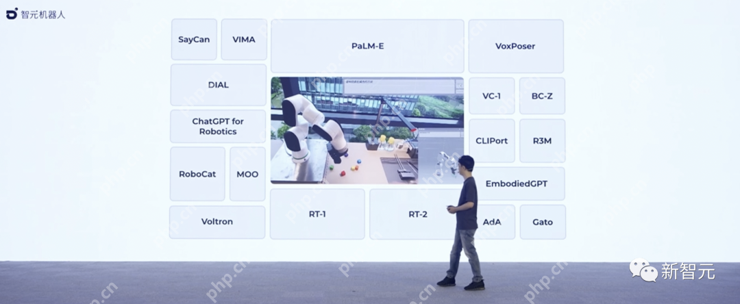 天才少年稚晖君智元机器人走路进场!AI模型做大脑,目标售价20万以内
