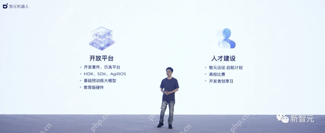 天才少年稚晖君智元机器人走路进场!AI模型做大脑,目标售价20万以内