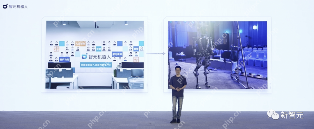 天才少年稚晖君智元机器人走路进场!AI模型做大脑,目标售价20万以内