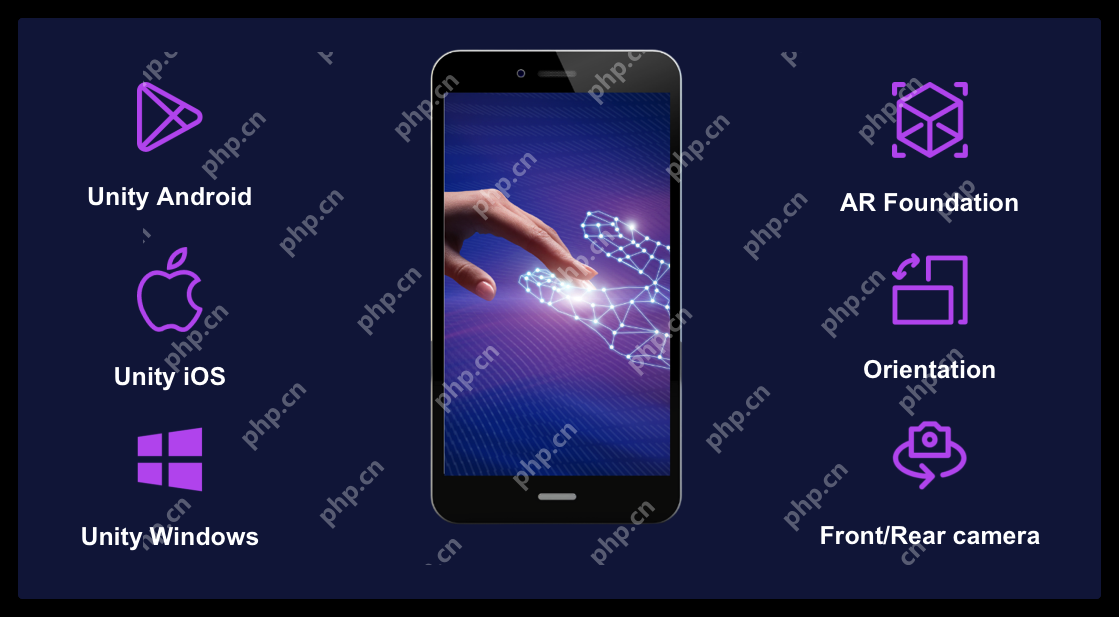 ManoMotion⭐二、Unity手势识别插件简介,及效果录屏