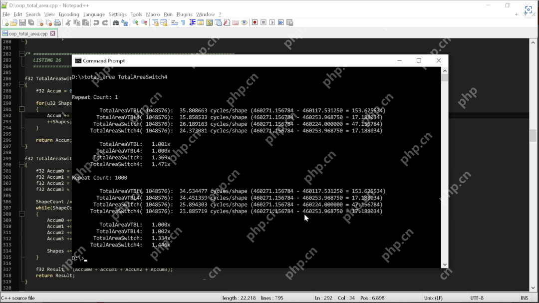 代码越“整洁”，性能越“拉胯”？