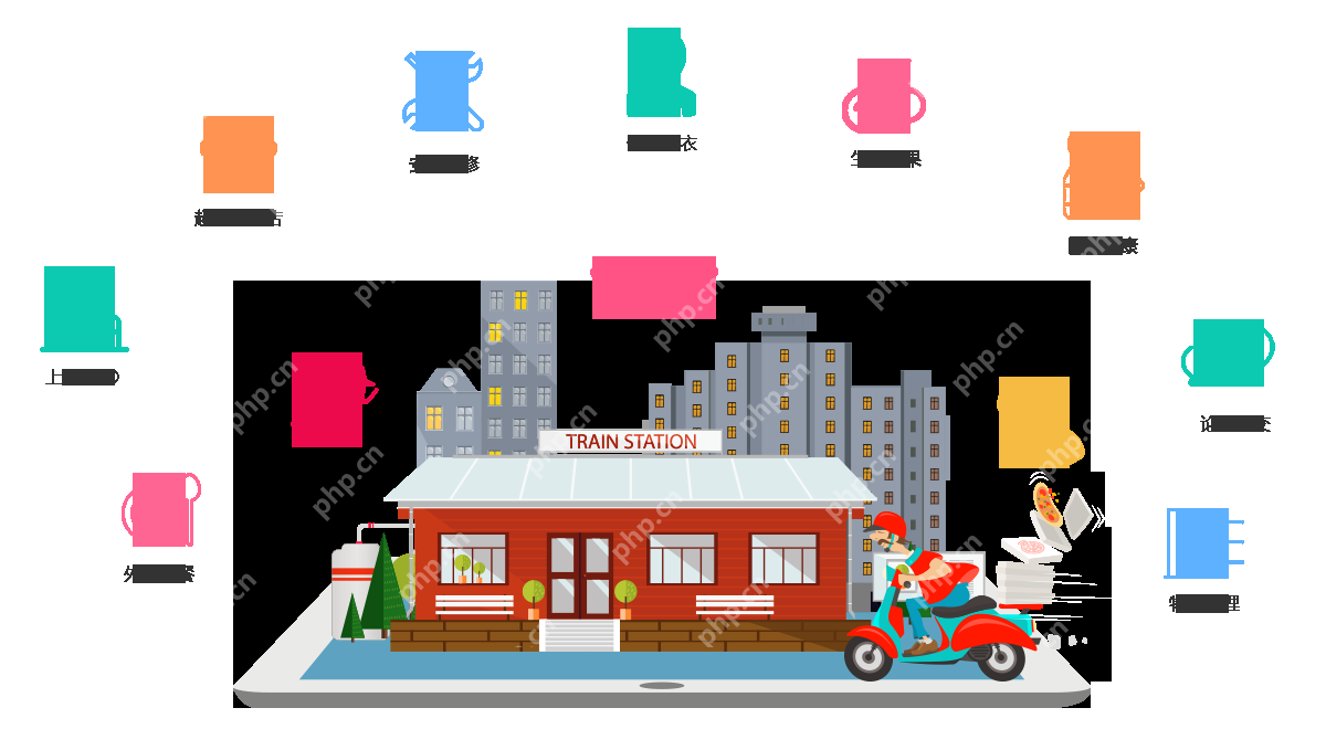 商城app开发需要哪些功能?商城app开发价格表