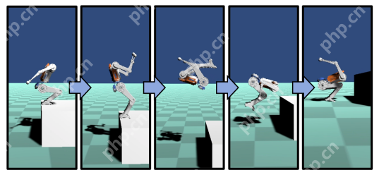 波士顿动力Atlas的后空翻怎么实现的？这篇论文给出了方案