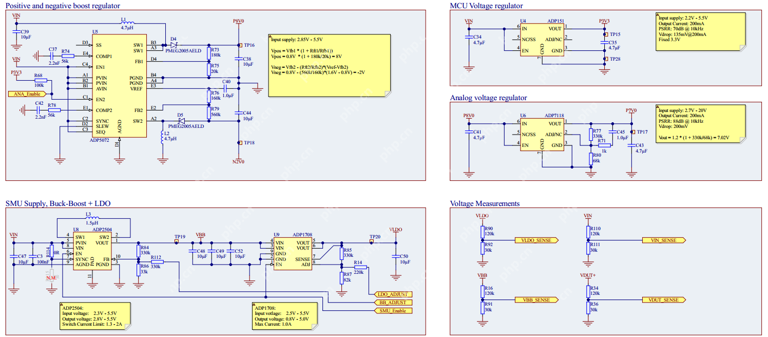 Nordic发布二代功耗测量套件Power Profiler Kit II，分辨率100nA，范围200nA到1A，更重要的是开源！