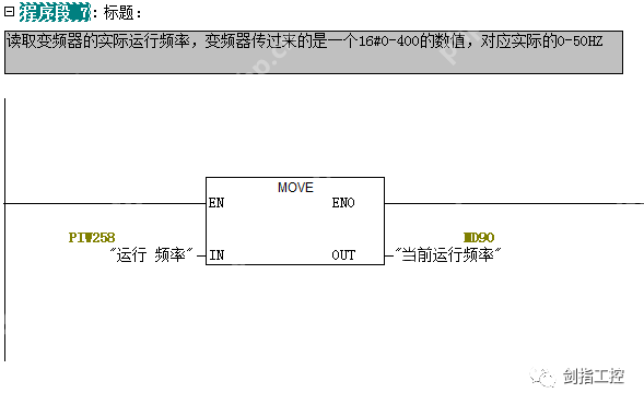 S7-300通过PROFIBUS-DP控制MM440变频器