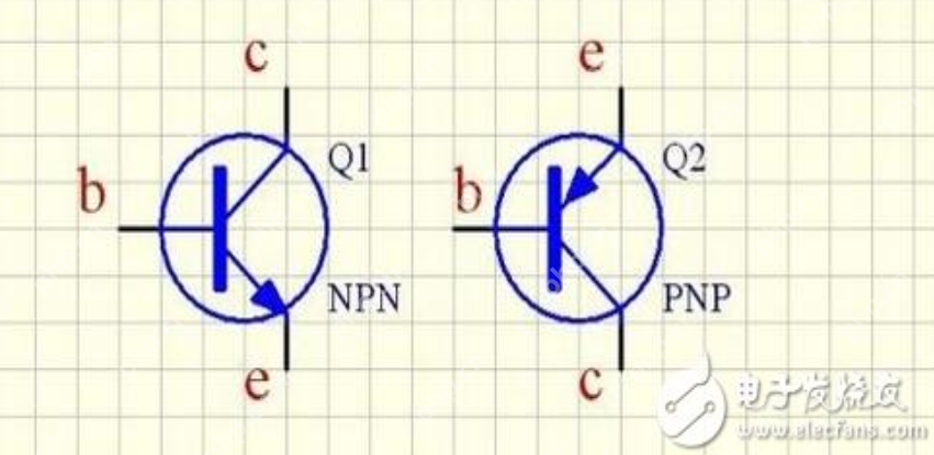 日常记录（3）硬件相关