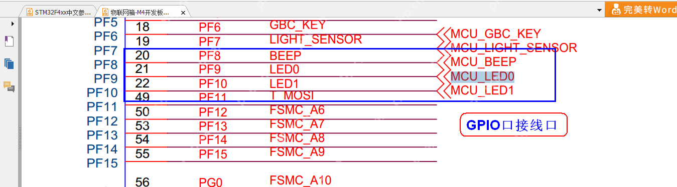 STM32F407 GPIO口输出配置配置步骤