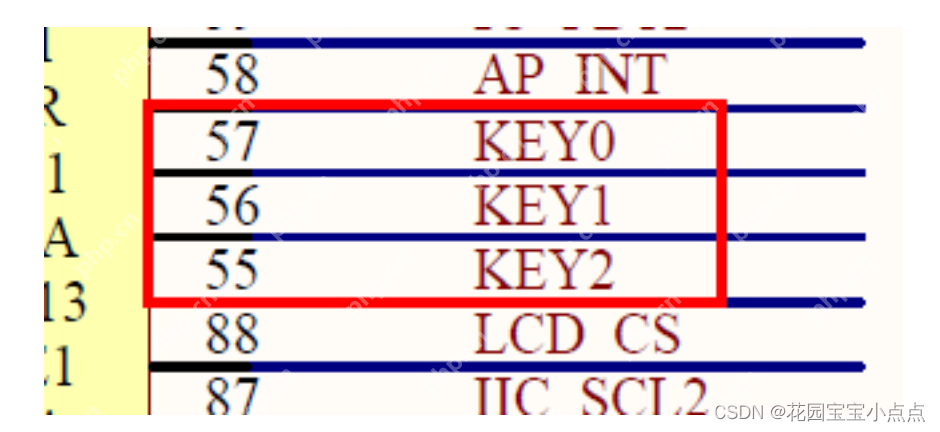 （二）STM32L4（RT- Thread）——独立按键
